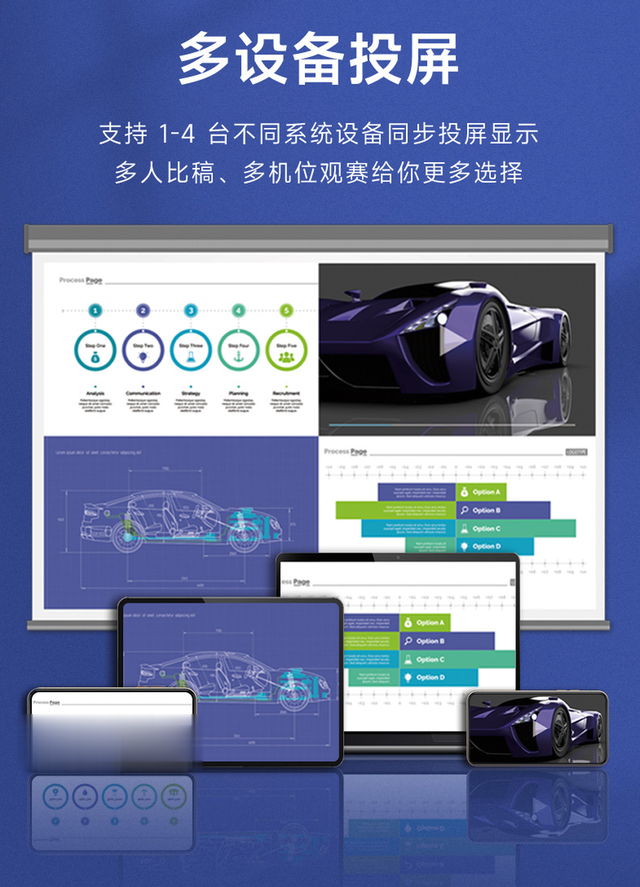 苹果|618力推明基E540智能投影仪,3999元历史好价不容错过