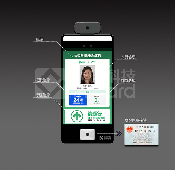 一体机|仪创防疫电子哨兵:测温、健康码、核酸、人脸