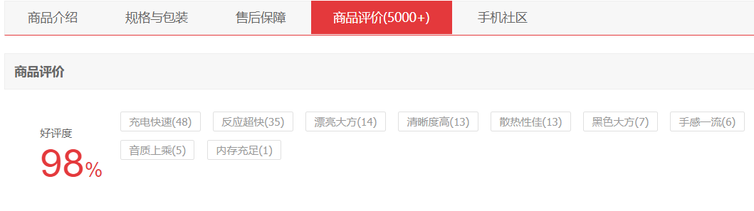 高通骁龙|下半年最热门的骁龙8+旗舰之一,开售一周后口碑评价如何?