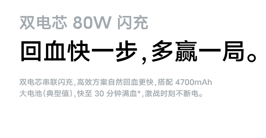 iqoo neo|2K预算手机推荐:iQOO Neo6 SE、红米K40S成首选