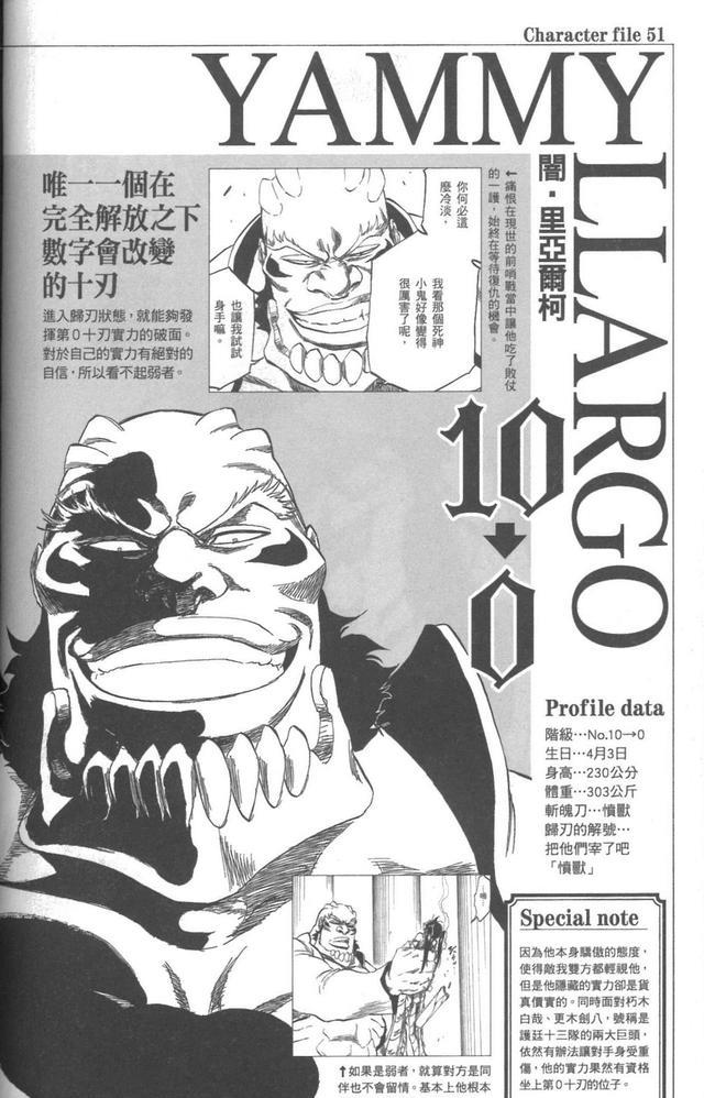 死神bleach|《死神bleach》十大垃圾能力盘点，斑目一角最垃圾卍解