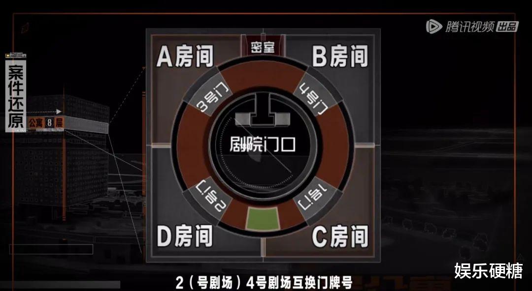 开始推理吧|没看过柯南，在这儿是不是“活”不成了？