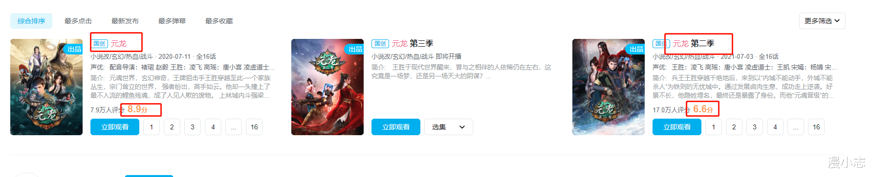 火影忍者|值得国漫圈铭记的日子，记录B站4月国创最大瓜