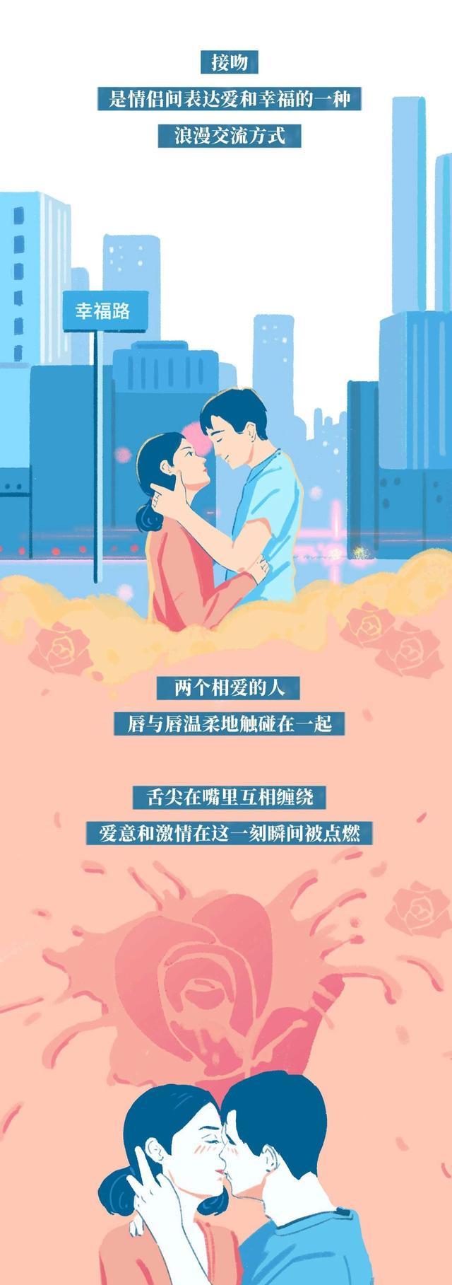 情侣|情侣接吻时，为什么女孩子会“腿软”？（漫画）单身人士请止步！