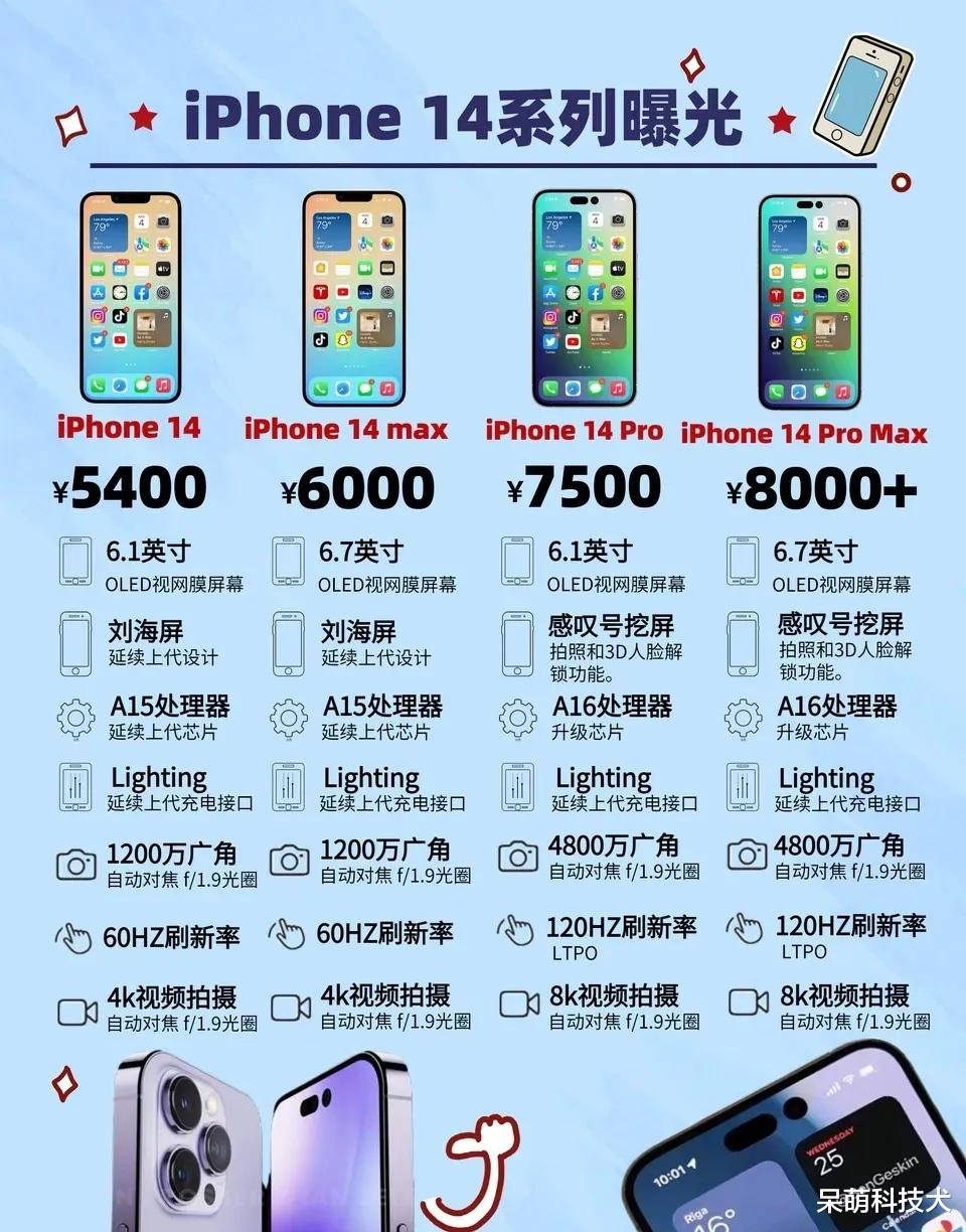 微信|iPhone14全系价格曝光!最低5400,最贵8000+?