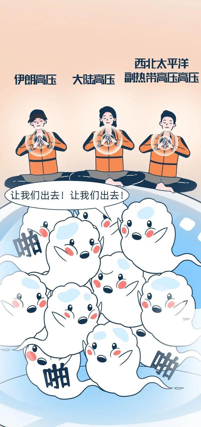 漫画|今年夏天为什么这么热？一组漫画揭开「真相」，人类该警惕