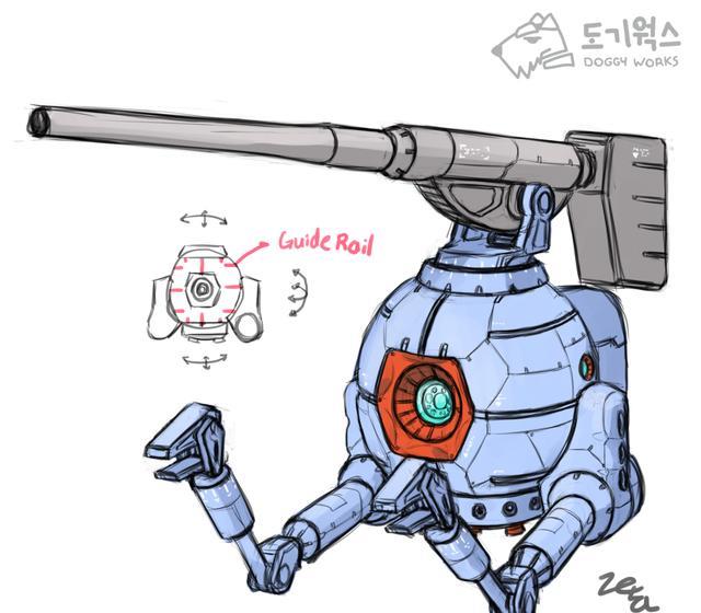 高达|高达手绘插画合集,闪电Z高达与柯西高达大家更喜欢哪张?