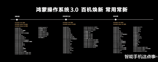 harmonyos|鸿蒙OS3.0升级规划+第三批升级名单均已出炉:暂无荣耀机型