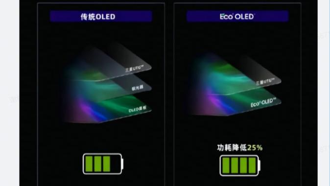 小米科技|曝小米 MIX FOLD 2将与三星 Galaxy Z Fold 4正面较量