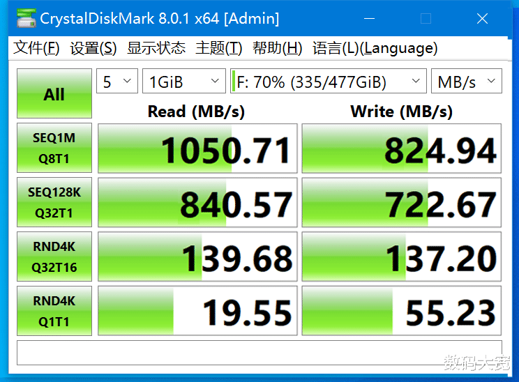 信息技术|ORICO奥睿科AM2C3硬盘盒体验:支持加装马甲,散热无忧