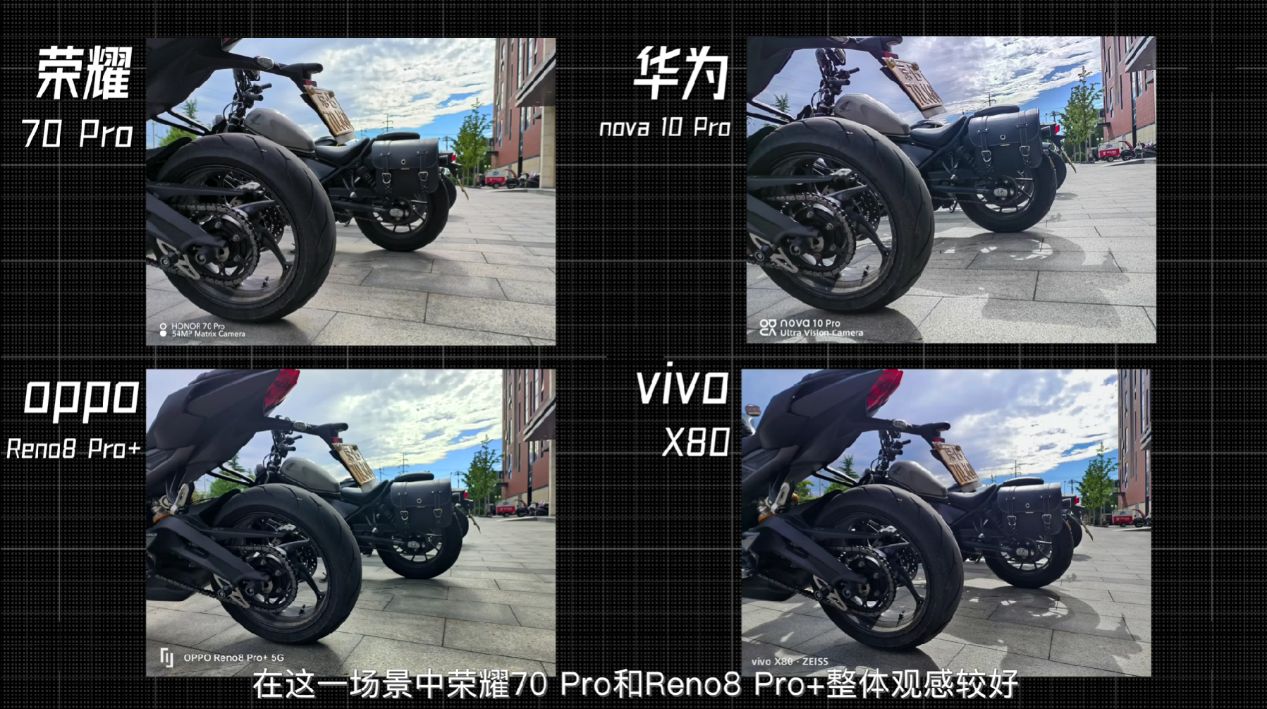 华为荣耀|4000元智能手机拍照都不差？有凑数镜头就不好说了