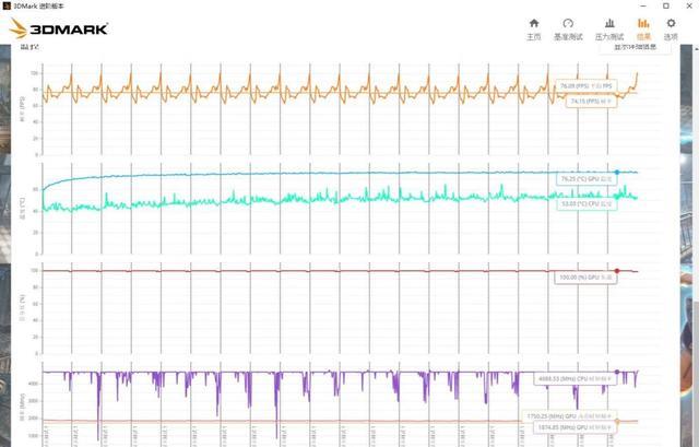 主板|冷静稳定，散热表现优秀、德商德静界全家桶装机体验