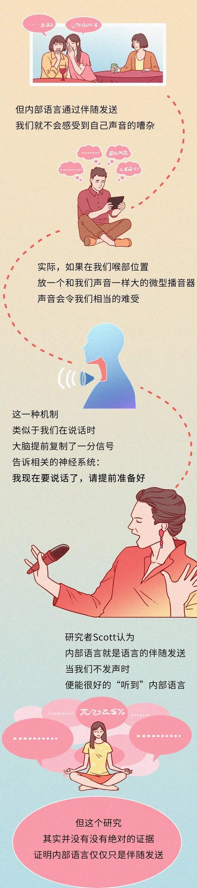 史莱克七怪|当我们思考或默读时,脑子里的“声音”是谁的?(漫画)别乱猜!