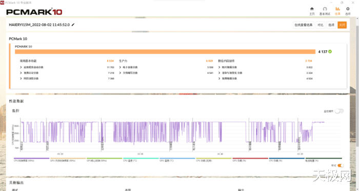 |轻办公优选 海尔逸15M商务办公本评测