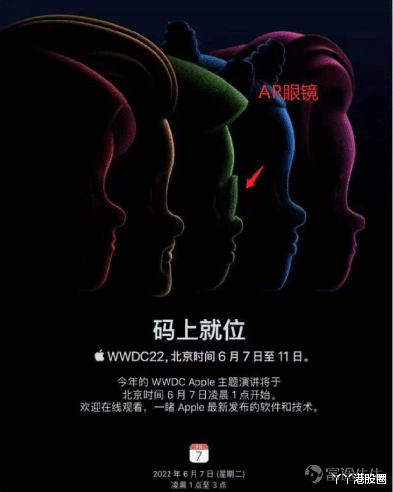 小米科技|苹果预热VR眼镜，明年迎来多家VR大战？