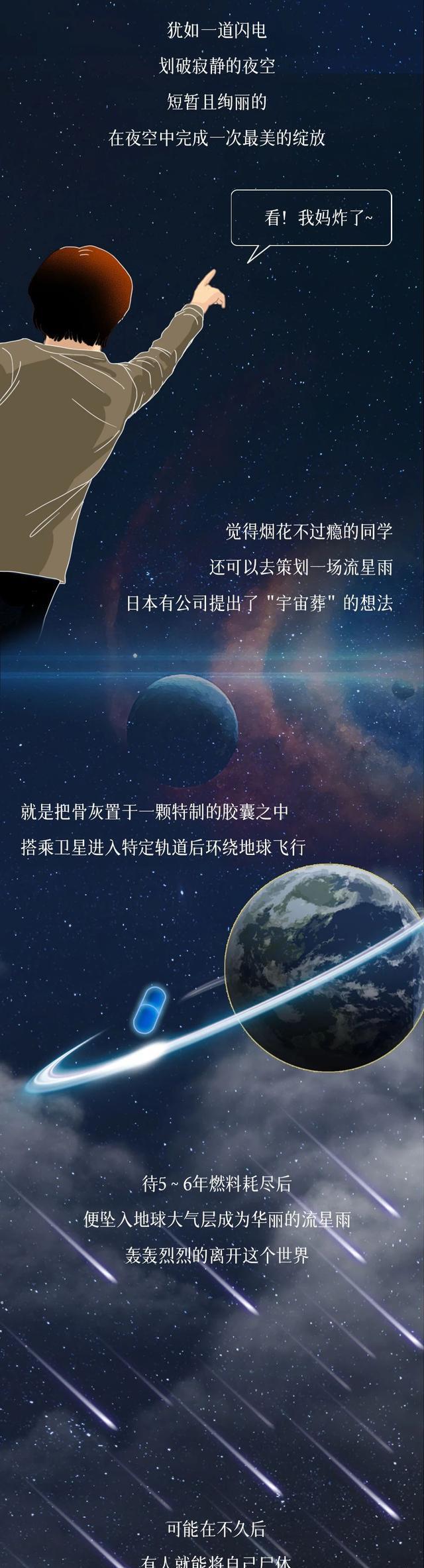 赤犬|人死后，该如何处理自己的尸体才最“牛”？一组漫画「科普」！