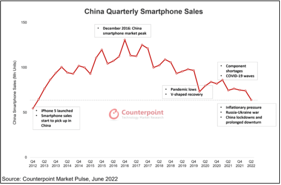 华为mate|华为Mate 50系列即将登场，能否重振手机市场信心？