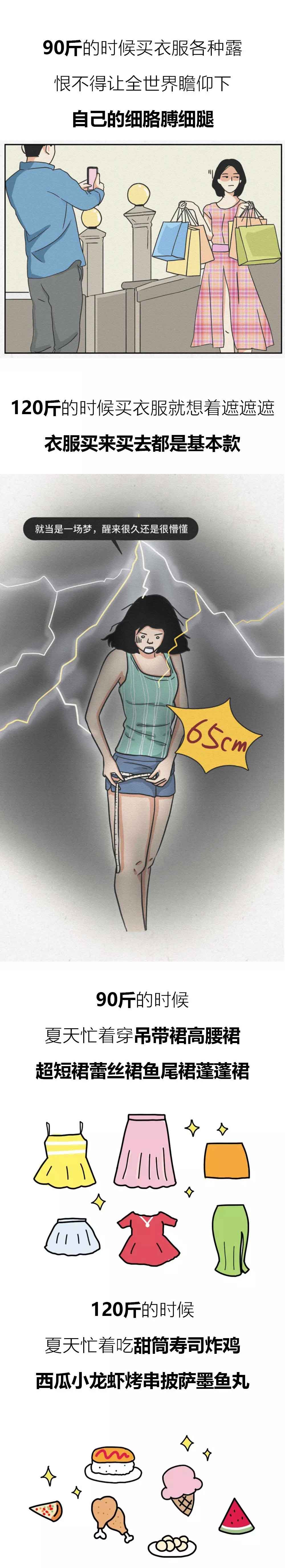 漫画|90斤和120斤的女生，差距到底有多大？（漫画）