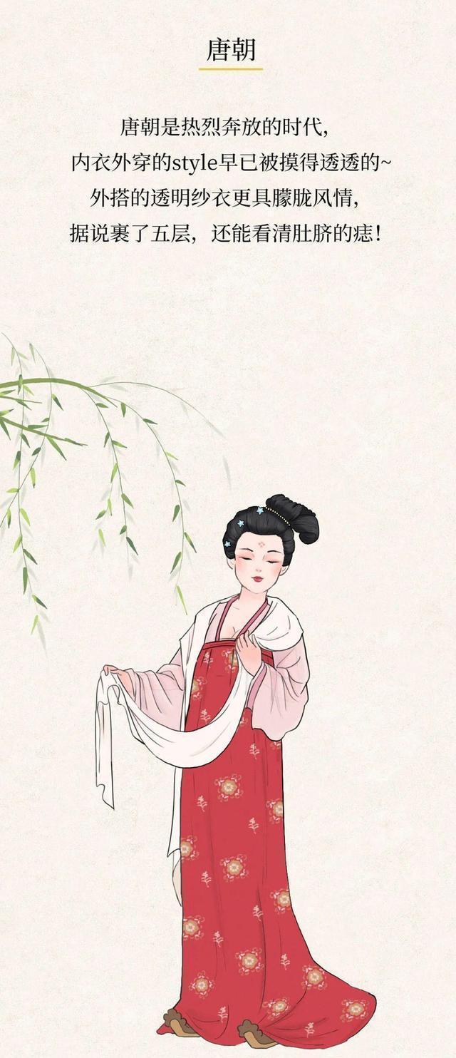 漫画|古人夏天穿什么衣服?(漫画科普)网友:比我想象中要“大胆”!