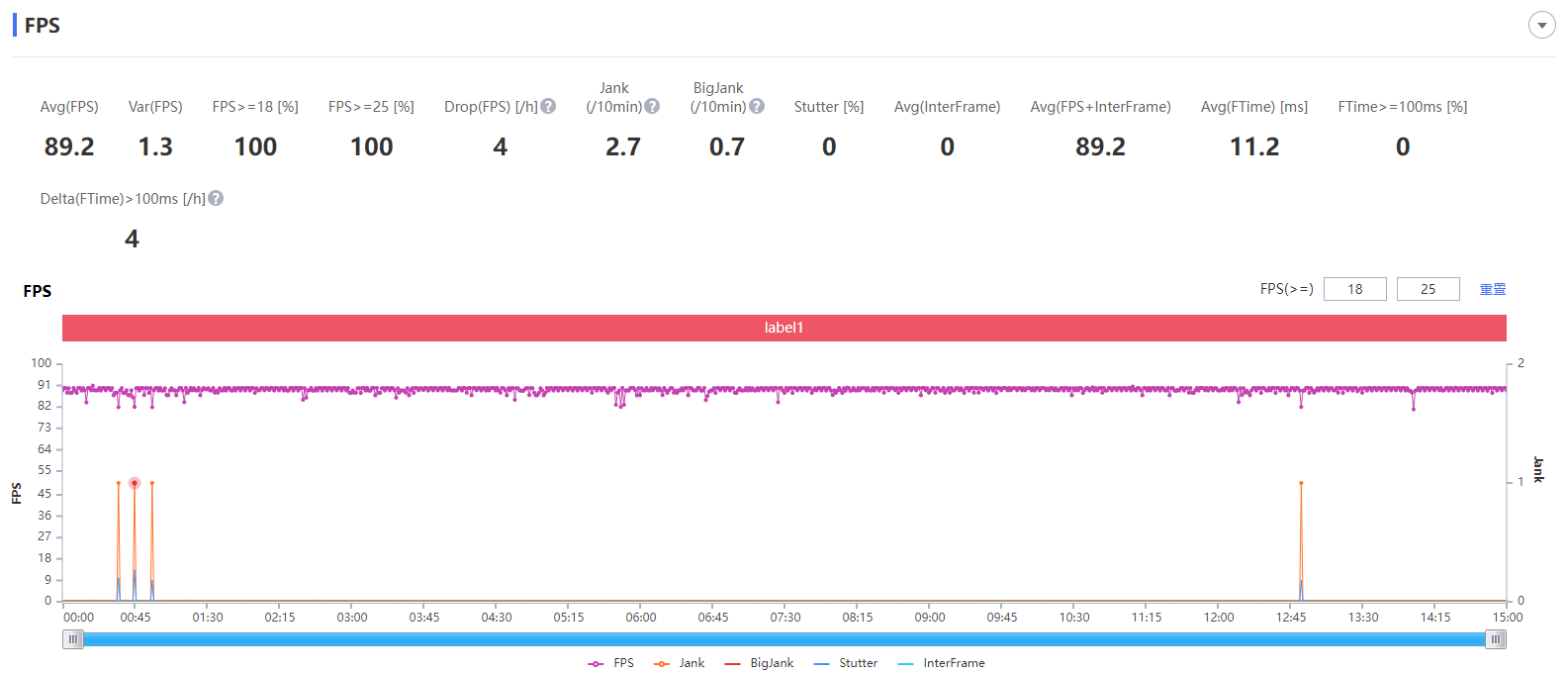 OPPO|2000元价位又迎来强劲竞争者?OPPO K10性价比拉满