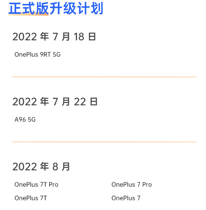 一加科技|一加9RT、一加7系列手机终于等来ColorOS 12更新!