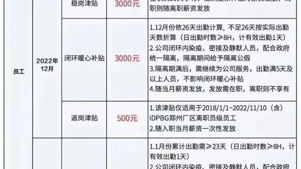 12月份郑州富士康又开始招工了, 还有没有人干挑战一个星期1w?