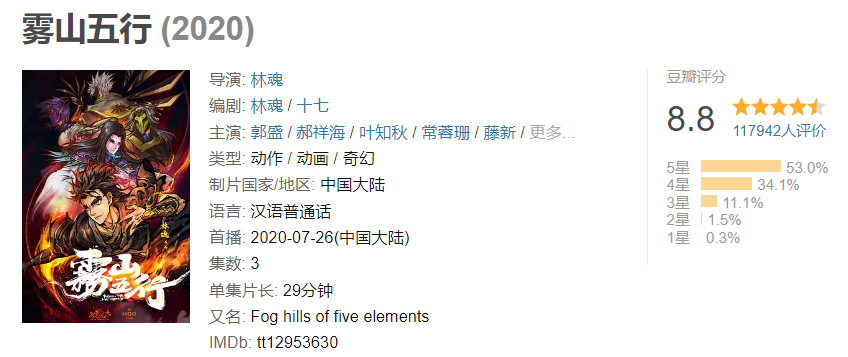 雾山五行|国漫值得期待吗?或许这部国漫黑马能给你答案!