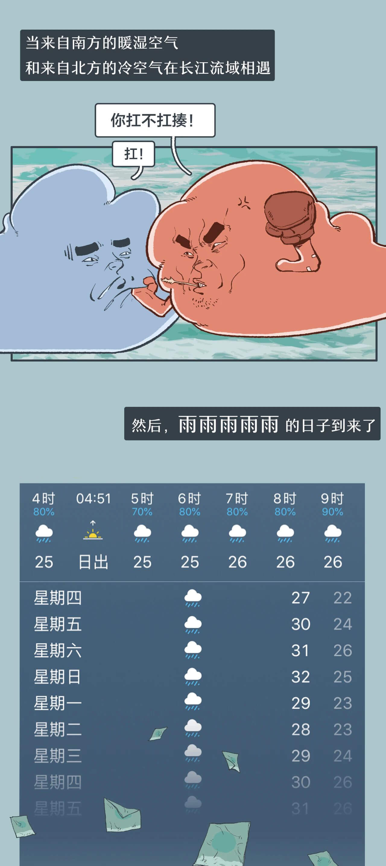 |经历“梅雨天”的南方人有多惨？???（漫画）