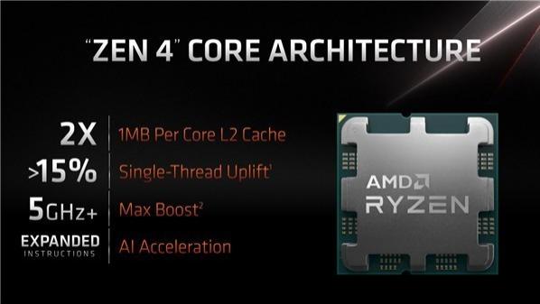 AMD|首发5nm Zen4！AMD锐龙7000发布：性能创新高