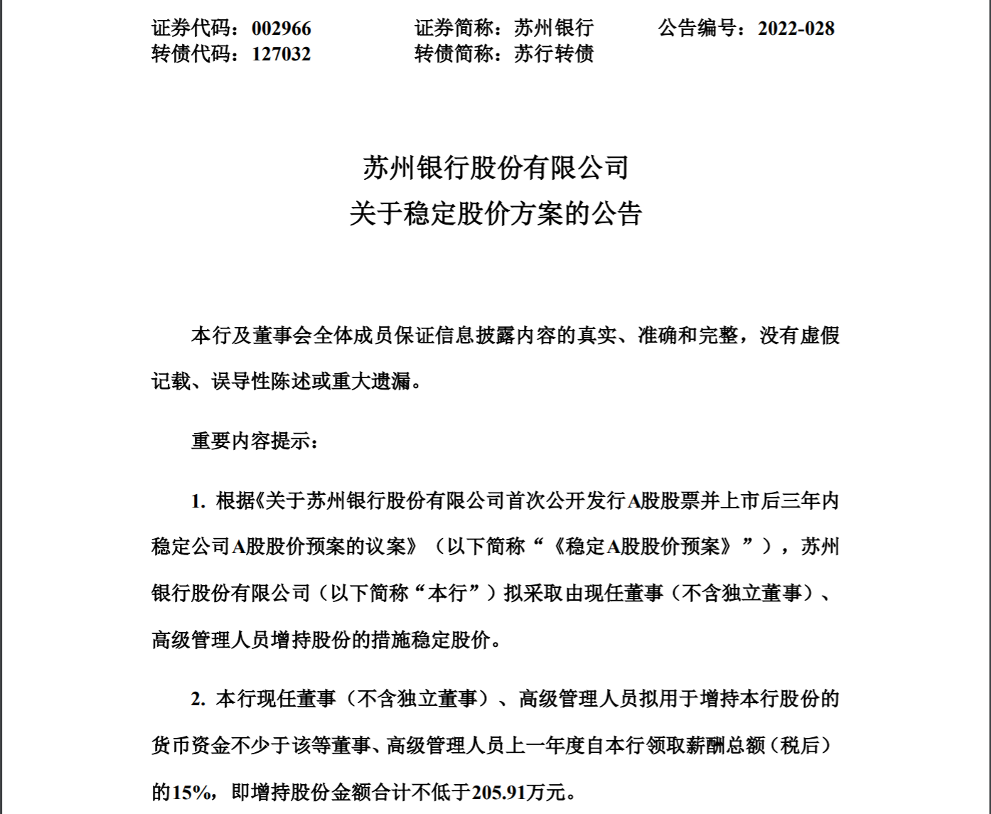 苏州银行启动稳定股价措施 董事、高管拟增持股票不低于205.91万元