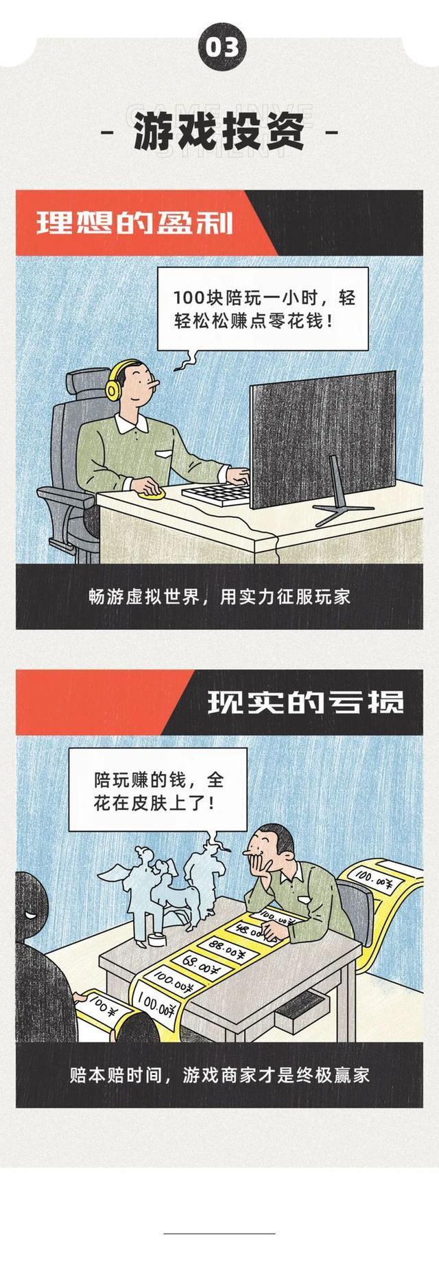 acgn漫评|年轻人的投资目标究竟有多离谱？漫画曝光，进来自查是不是你