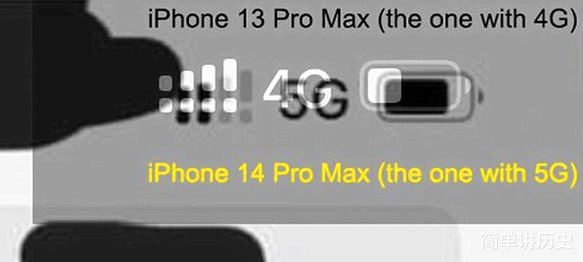 iPhone|iPhone14 Pro再次被确认：机模＋挖孔区域，都很清晰了