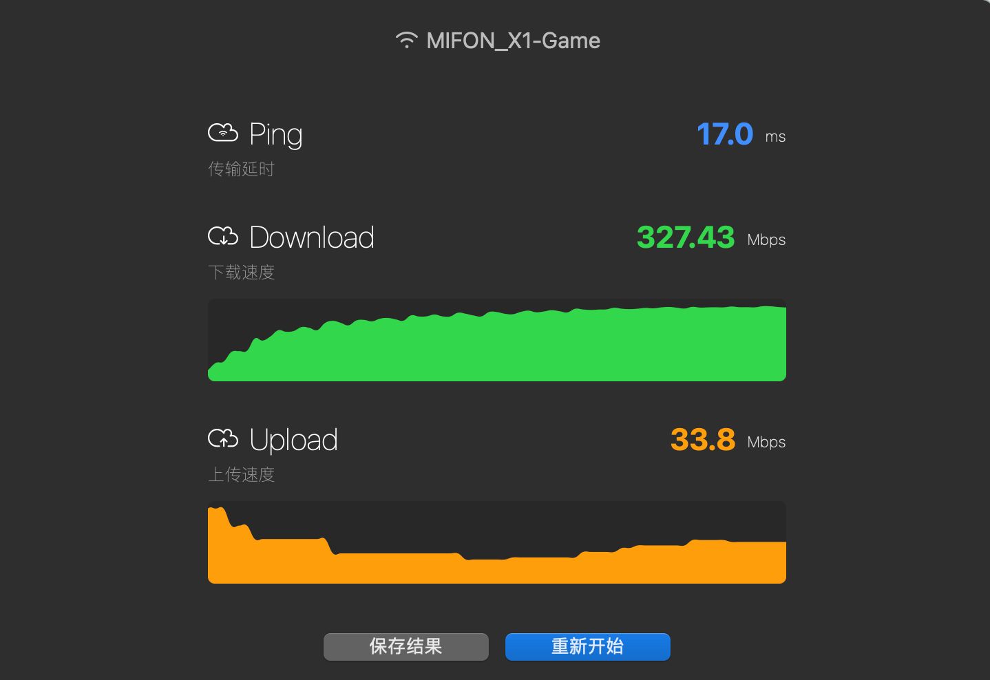 路由器|手游、端游、网游硬件加速器:MIFON X1 AX6600电竞路由器评测