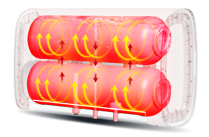 电热水器|扁桶电热水器成时尚，该怎么选？通过这四款来找找异同