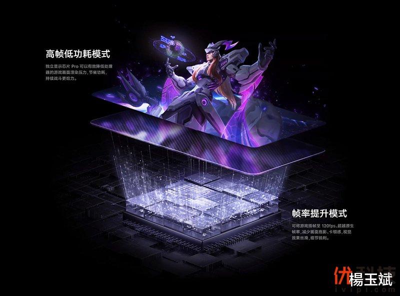 iqoo neo|同价位段中的最优选择 iQOO Neo6优科技全面评测