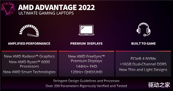 AMD|AMD超威卓越游戏本进化2.0！五大智能、别无分号