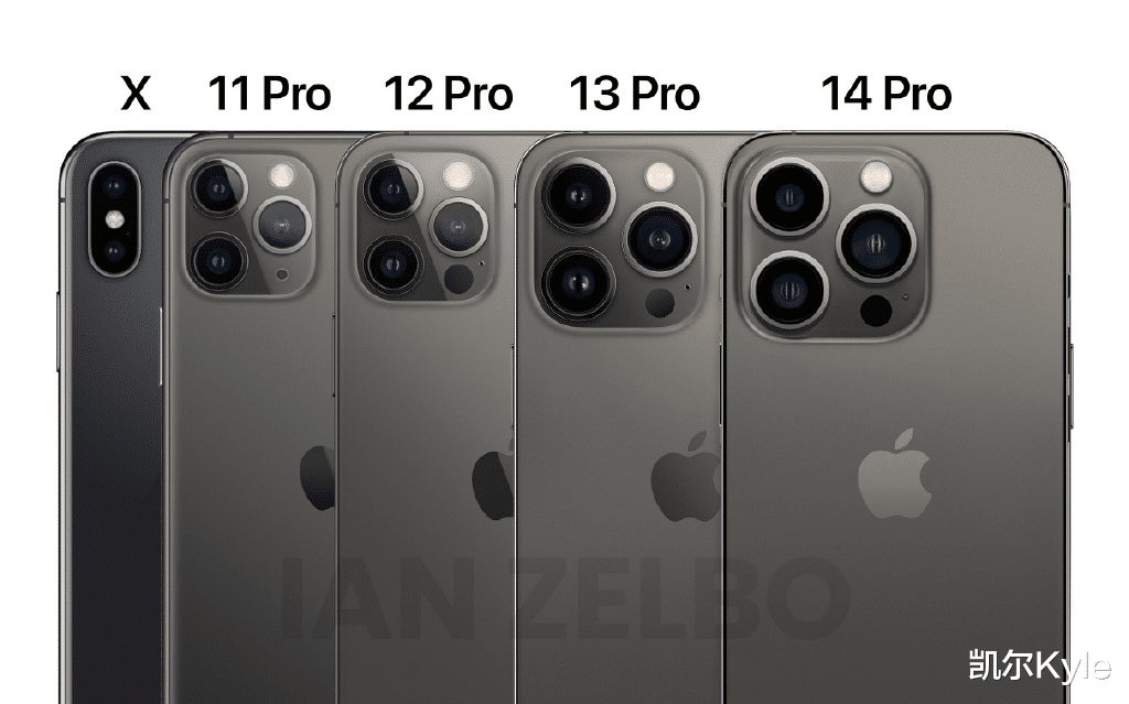 iPhone|iPhone 14涨价100美元你还考虑吗？今年十三香真的不开玩笑