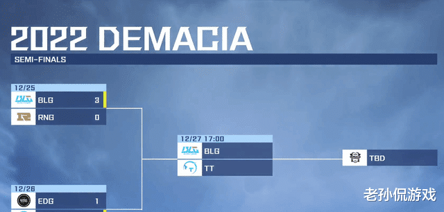 德玛西亚杯：新的国王就要出世了！BLG、TT会师决赛