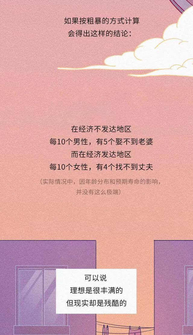 漫画家|“一妻多夫”制,真能实施吗?一组漫画「科普」,先别急着高兴!