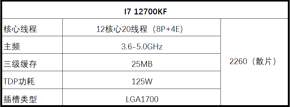 CPU|玩游戏非得上12900K？其实还有其他的选择！