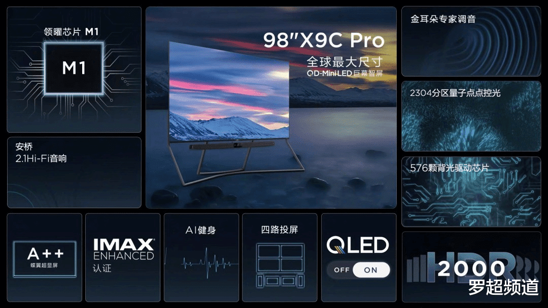 TCL|当电视开始卷尺寸，TCL成了名副其实的卷王