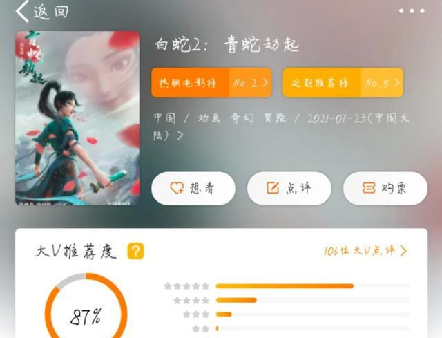白蛇2|《白蛇2：青蛇劫起》杀疯了，三大看点俘获观众，故事丰富饱满