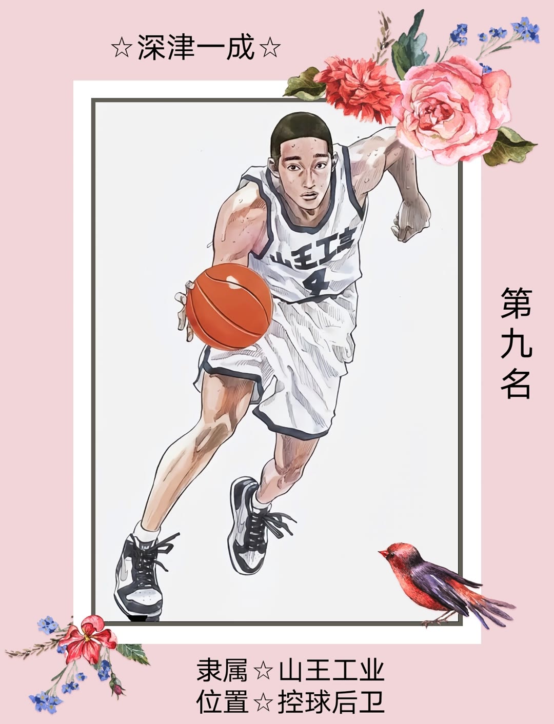 灌籃高手|《灌籃高手》球員實力排行（Top1-Top30）