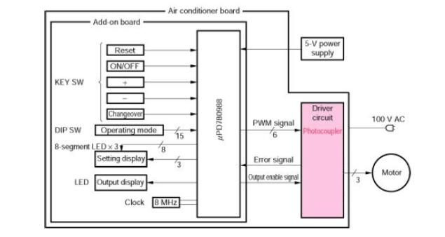 键盘|高速光耦与普通光耦的区别及其应用