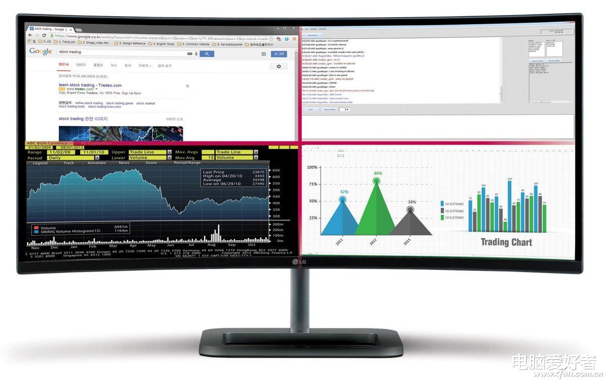 显示器|换个“大件”正当时 显示器细节别忘记