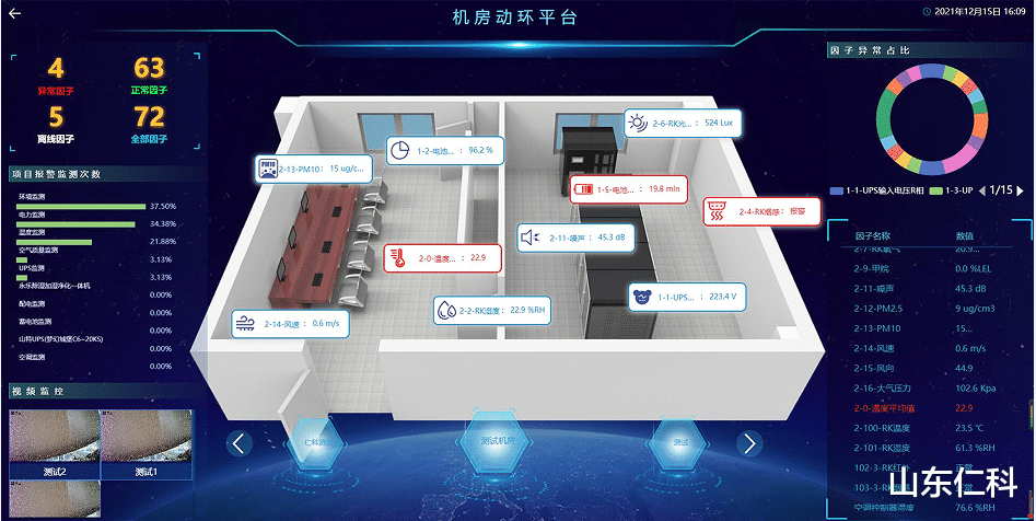 空调|数据中心机房中有哪些监控系统？