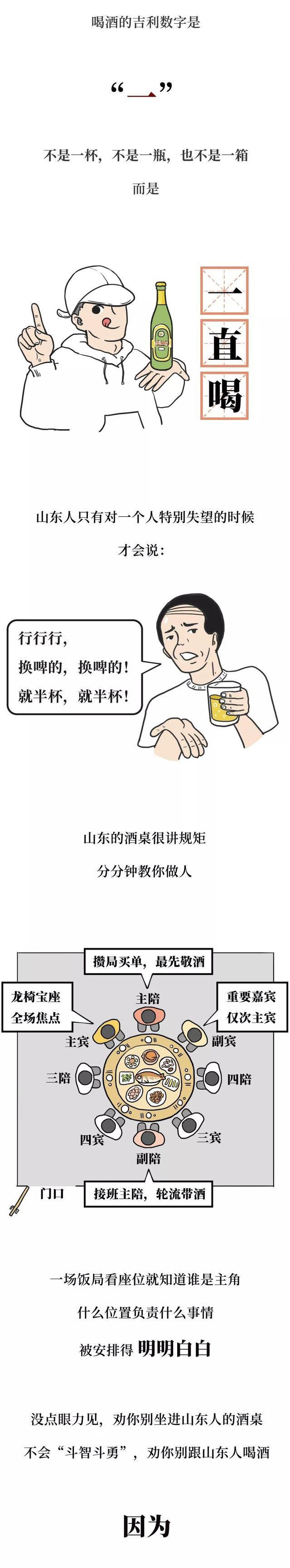 波风水门|山东人为什么爱用“倒装句”?一组漫画解析(没有吧我觉得)