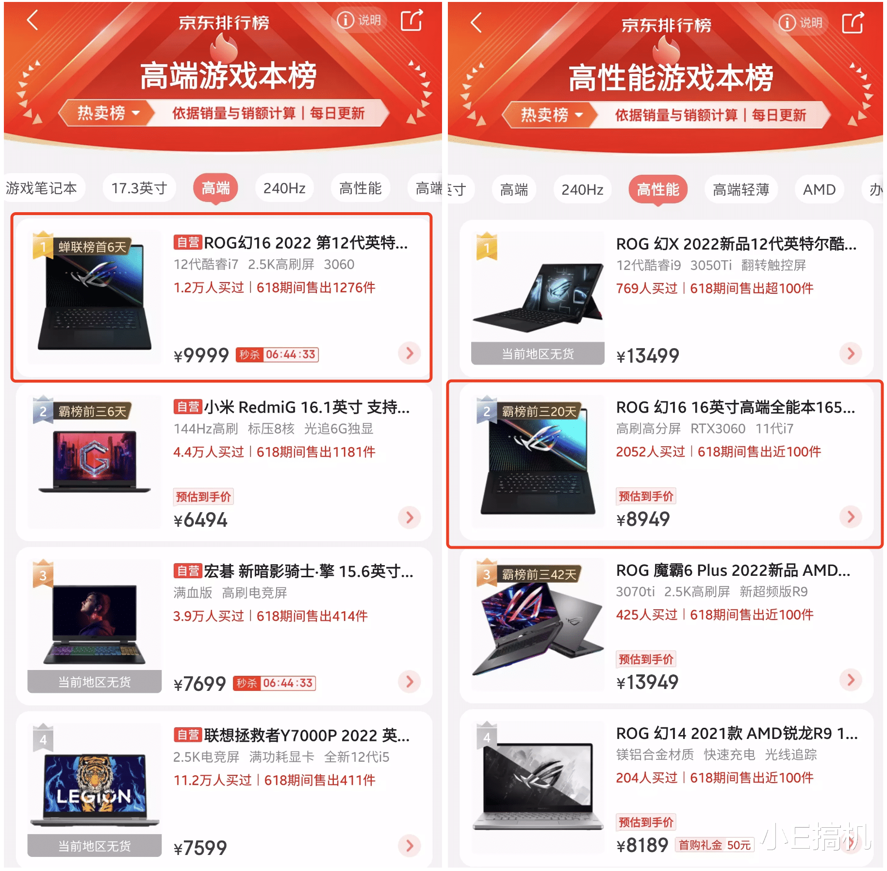 |问鼎618游戏本热卖榜!ROG幻16 2022款配置全面,用户、媒体都点赞