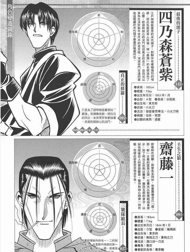 宗次郎|《浪客剑心》十大必杀技,天翔龙闪稳坐第一