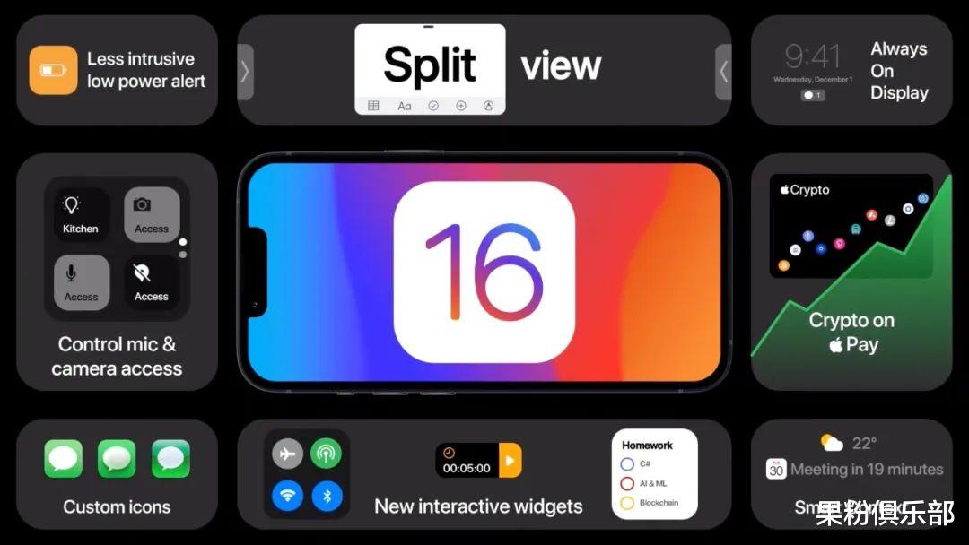苹果|iOS 16 来了,苹果新系统曝光
